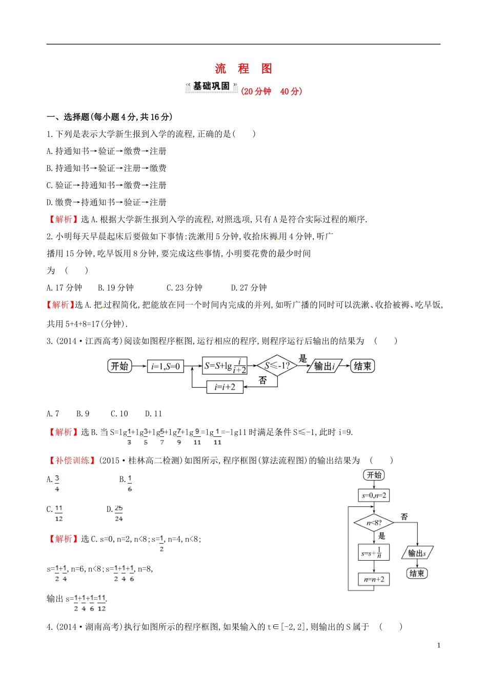 高中数学 第四章 框图 4.1 流程图课时提升作业2 新人教A版选修1-2-新人教A版高二选修1-2数学试题_第1页