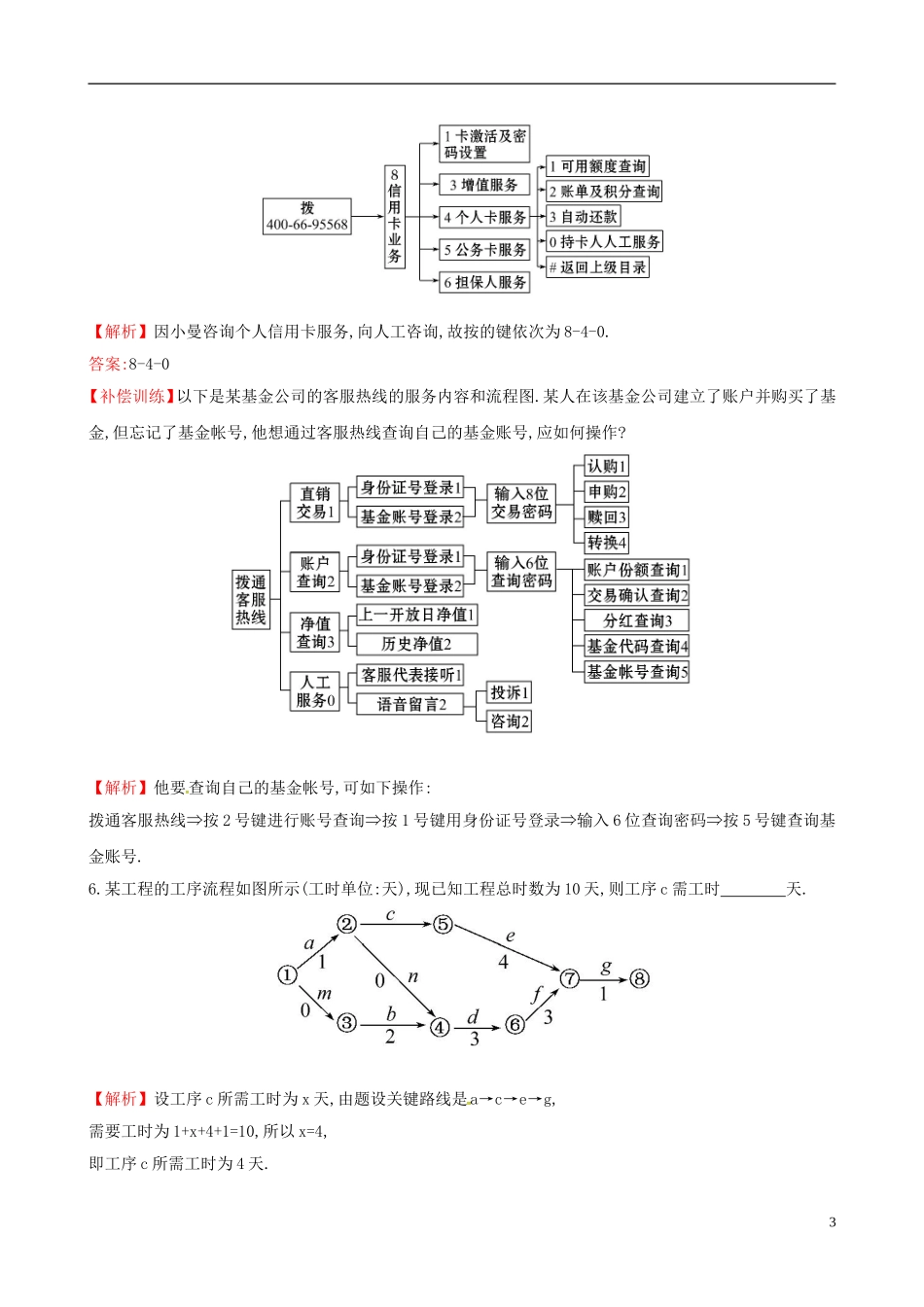 高中数学 第四章 框图 4.1 流程图课时提升作业2 新人教A版选修1-2-新人教A版高二选修1-2数学试题_第3页