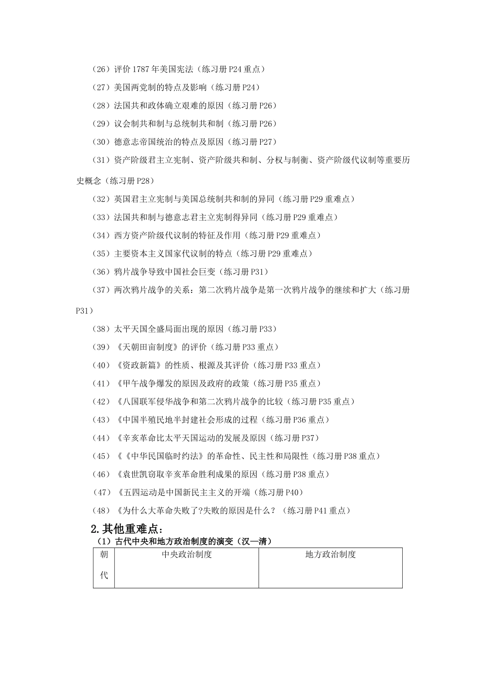 高一历史复习提纲：知识点补充人教版必修1_第2页