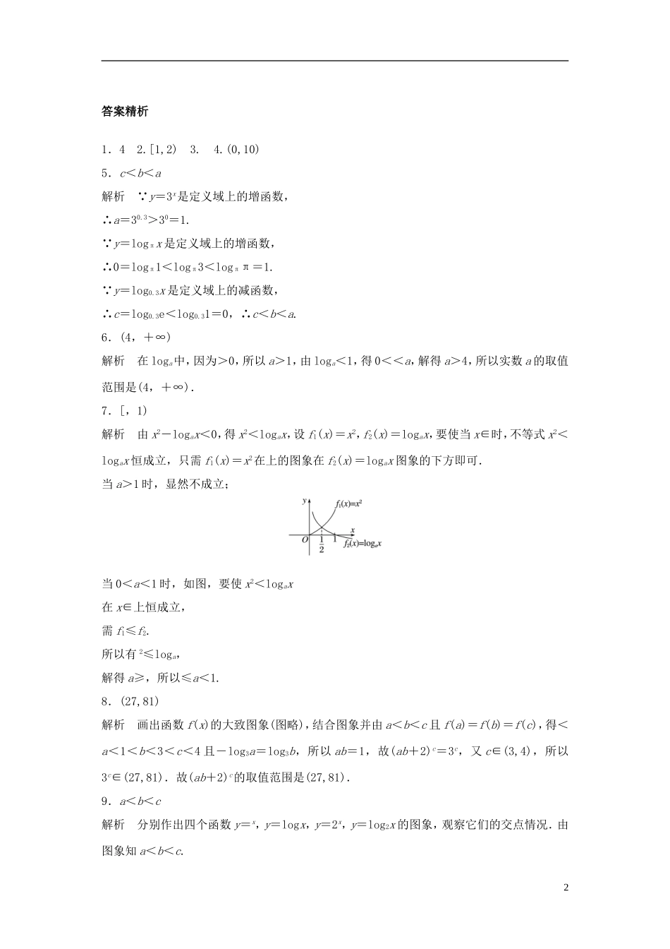 （江苏专用）高考数学专题复习 专题2 函数概念与基本初等函数I 第12练 对数函数练习 理-人教版高三全册数学试题_第2页