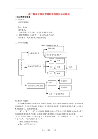 高二数学文常用逻辑用语苏教版知识精讲