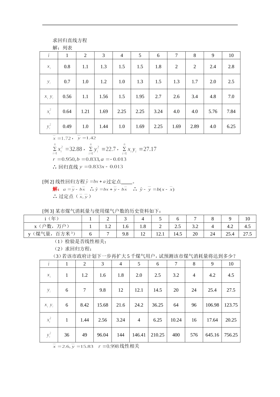 高二数学专题复习四：回归分析的基本思想及其初步应用（文）人教实验版（A）知识精讲_第2页