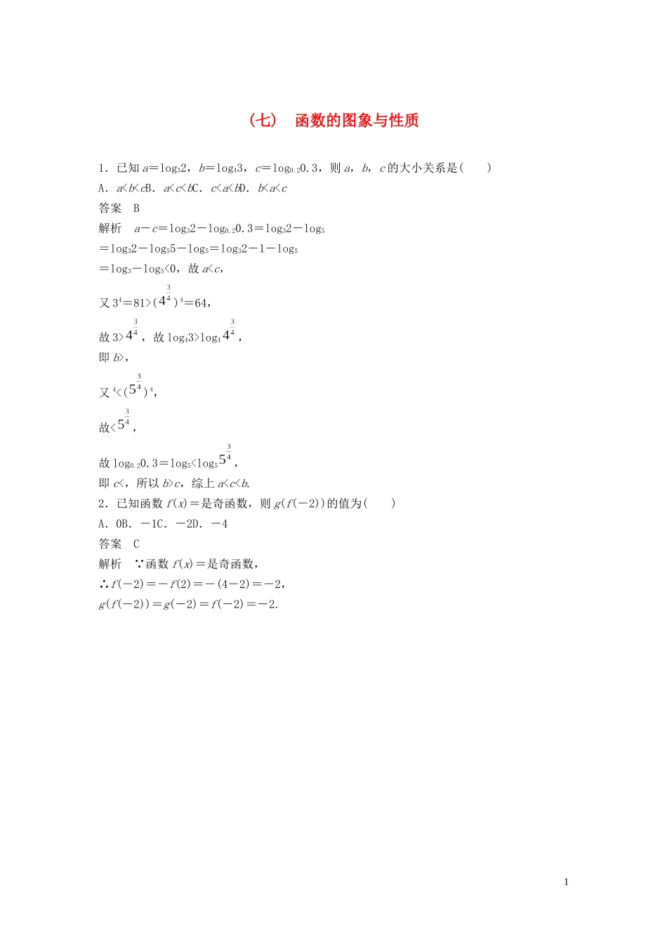 （浙江专用）高考数学三轮冲刺 抢分练 疑难专用练（七）函数的图象与性质-人教版高三全册数学试题_第1页