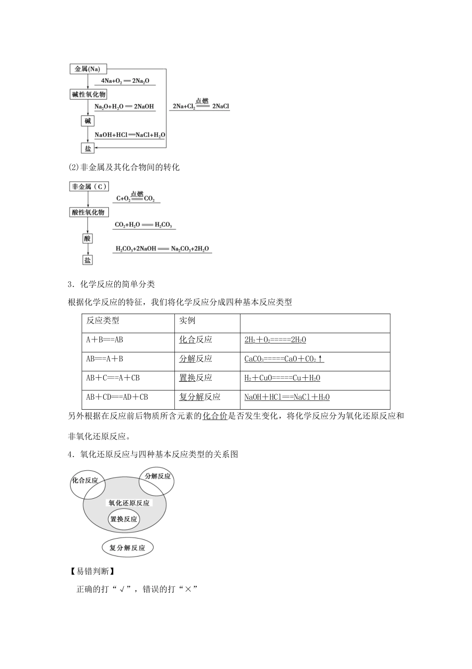 浙江省高考化学总复习 专题1 化学家眼中的物质世界（选考部分，B版）苏教版-苏教版高三全册化学试题_第2页