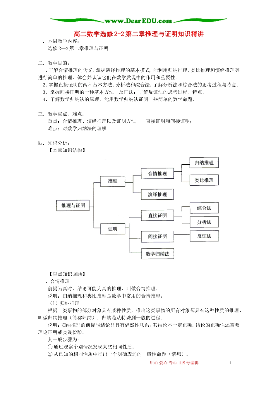 高二数学选修2-2第二章推理与证明知识精讲 人教实验版(B)_第1页