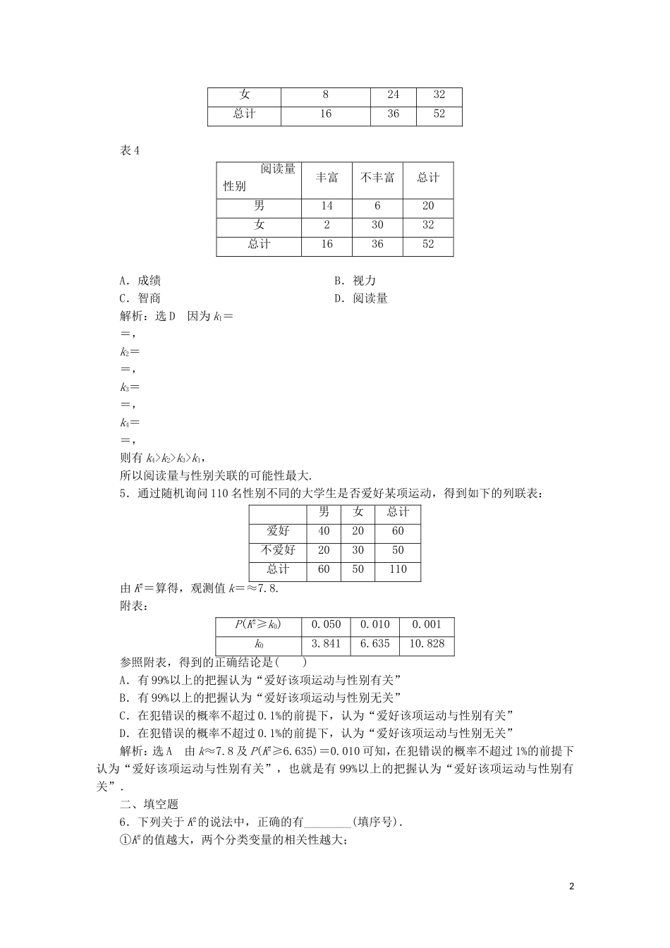 高中数学 课时跟踪检测（二）独立性检验的基本思想及其初步应用（含解析）新人教A版选修1-2-新人教A版高二选修1-2数学试题_第2页