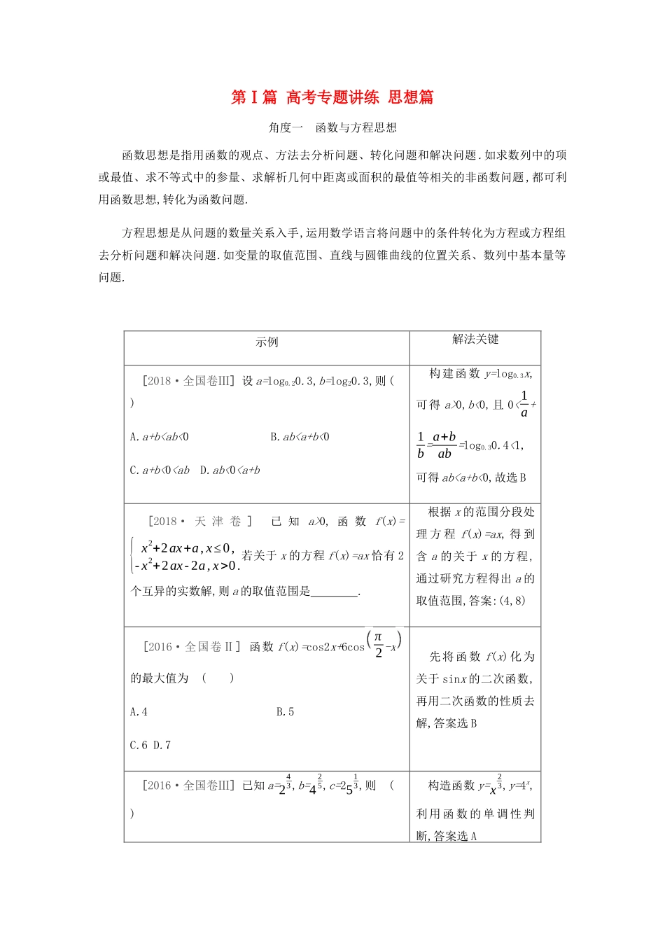 高考数学总复习 第Ⅰ篇 高考专题讲练 思想篇 文-人教版高三全册数学试题_第1页