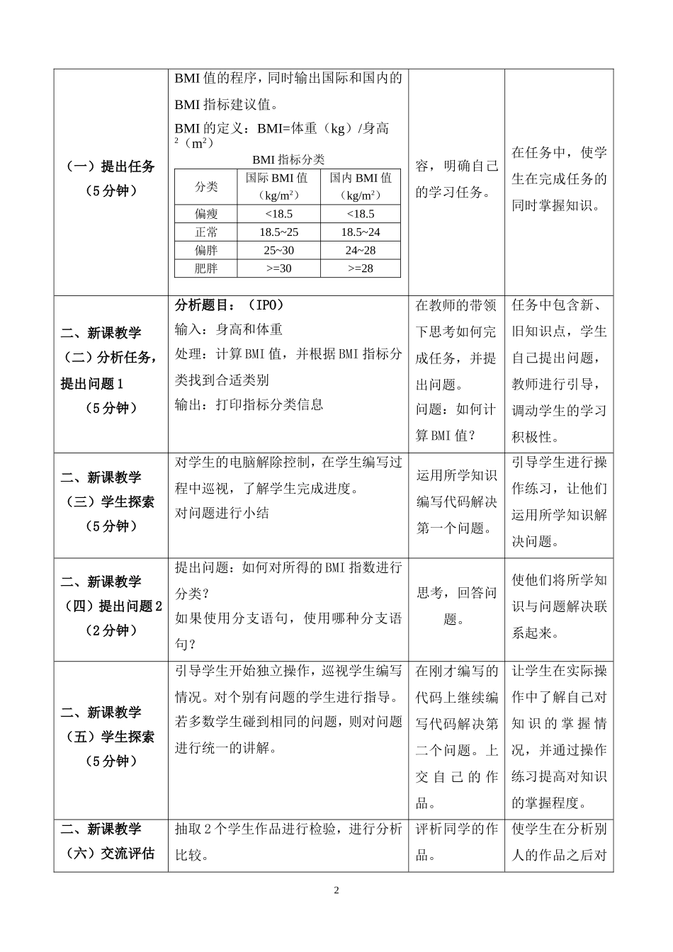 python-教案实例5：身体质量指数BMI_第2页