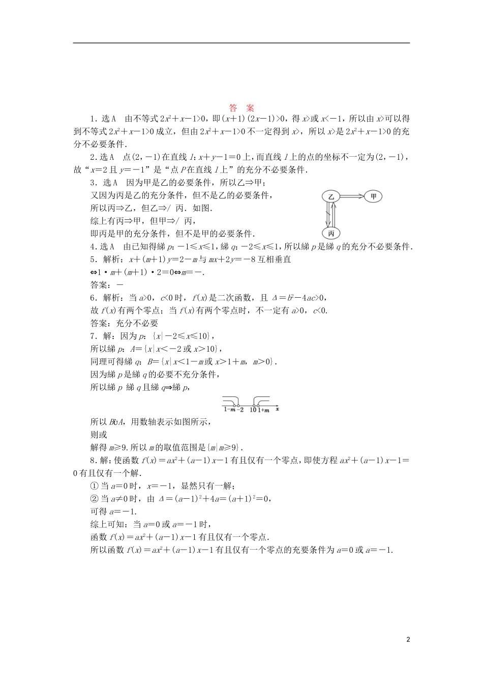 高中数学 课时跟踪训练（五）推出与充分条件、必要条件 新人教B版选修1-1-新人教B版高二选修1-1数学试题_第2页