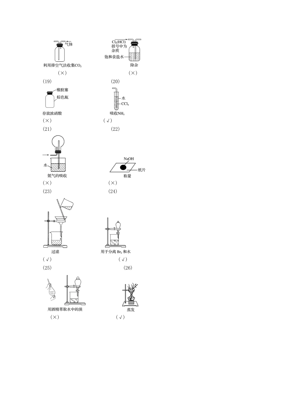 全国高考化学一轮复习 排查落实练十三 苏教版-苏教版高三全册化学试题_第3页