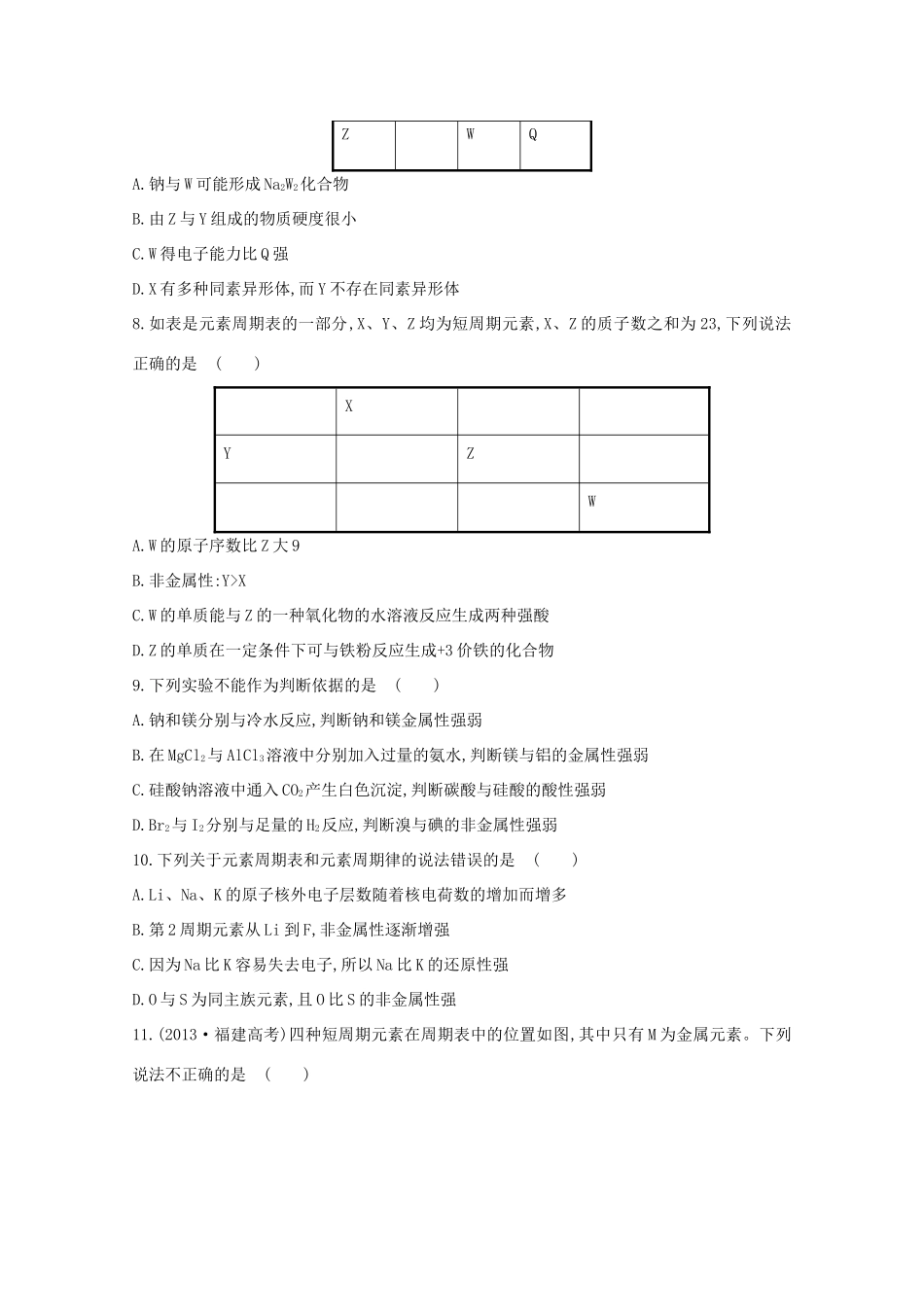 （学习方略）高中化学 单元质量评估(一) 鲁科版必修2_第2页