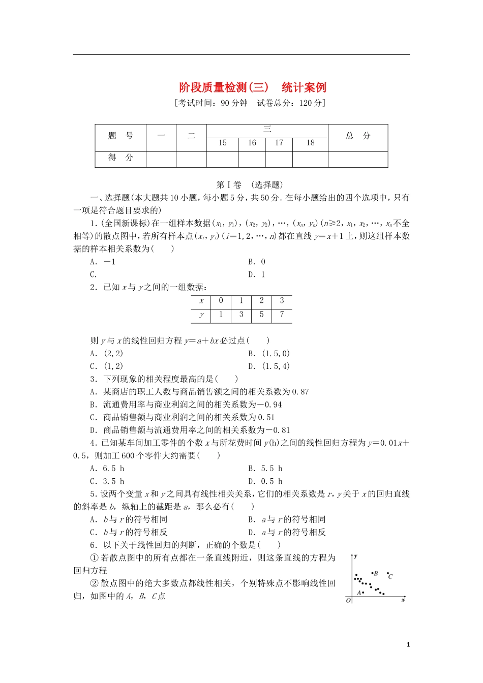 高中数学 阶段质量检测（三）统计案例 北师大版选修2-3-北师大版高二选修2-3数学试题_第1页