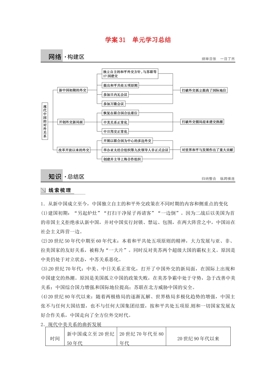 高中历史 第七单元 单元学习总结 新人教版必修1-新人教版高一必修1历史试题_第1页