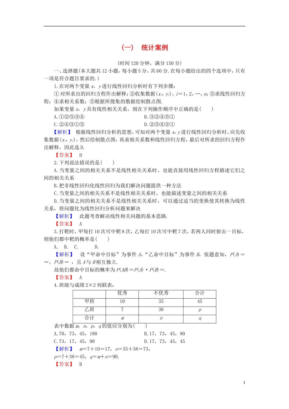 高中数学 第一章 统计案例章末综合测评 新人教B版选修1-2-新人教B版高二选修1-2数学试题_第1页