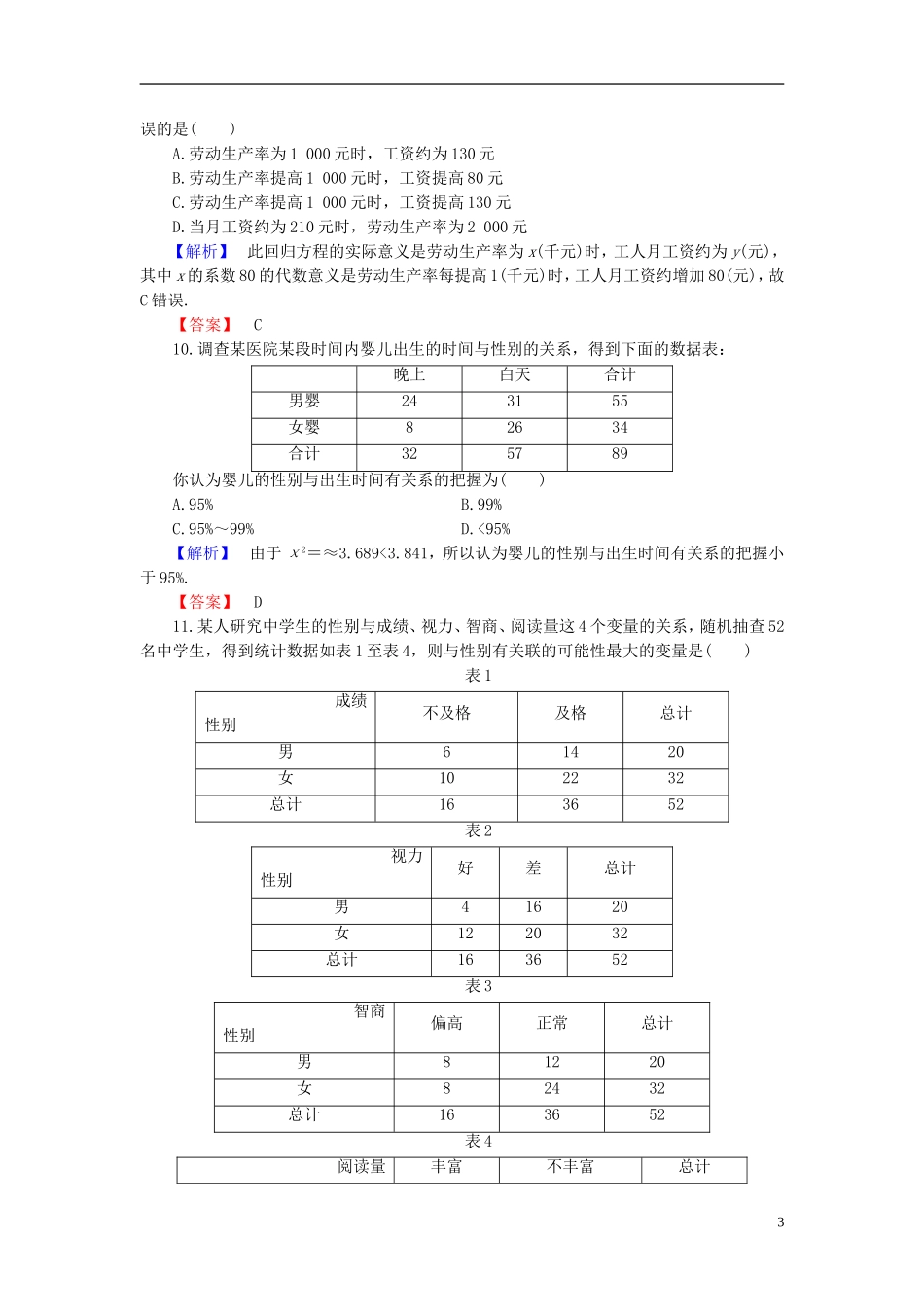 高中数学 第一章 统计案例章末综合测评 新人教B版选修1-2-新人教B版高二选修1-2数学试题_第3页