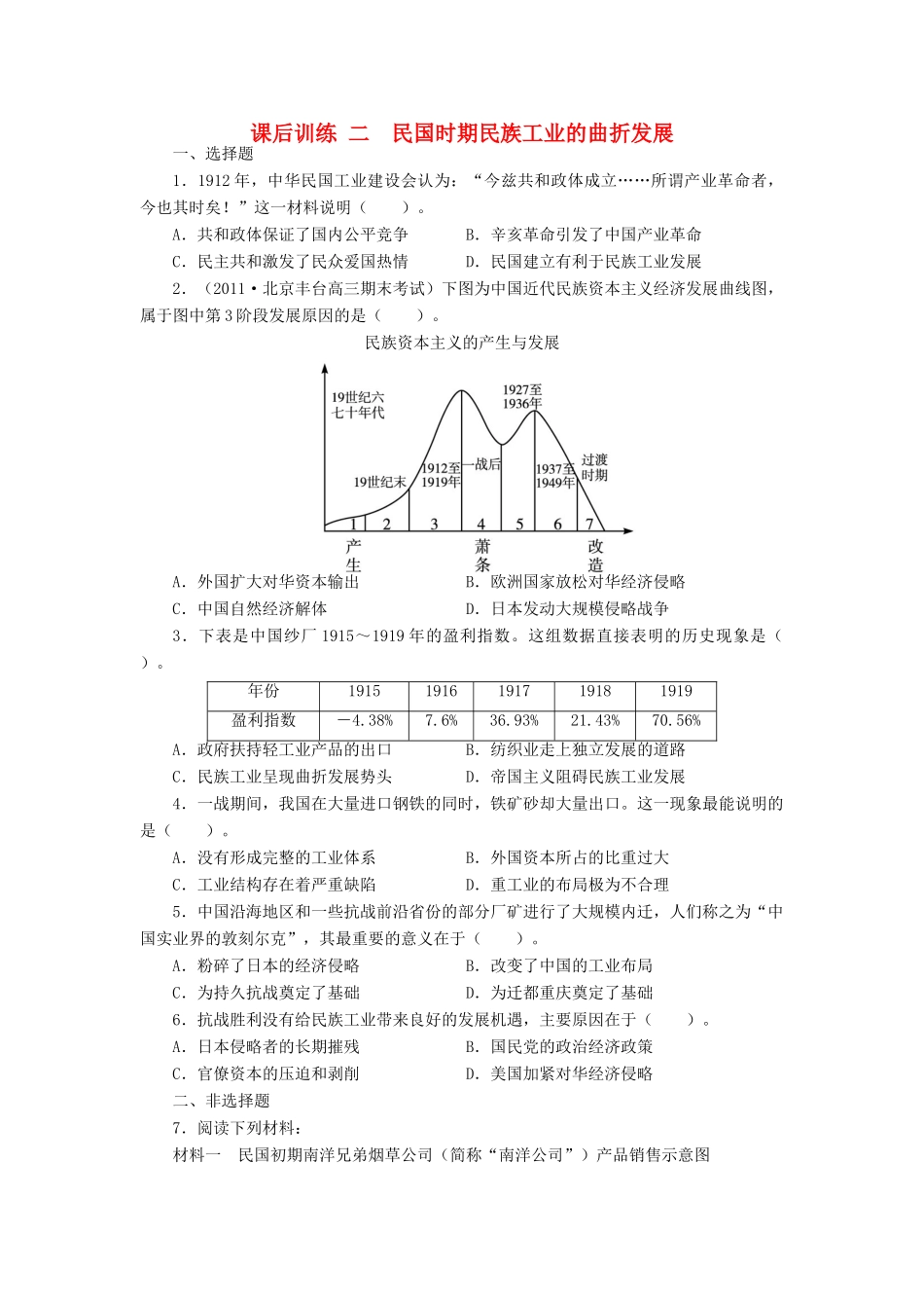 高中历史 专题二 近代中国资本主义的曲折发展 二 民国时期民族工业的曲折发展课后训练 人民版必修2-人民版高一必修2历史试题_第1页