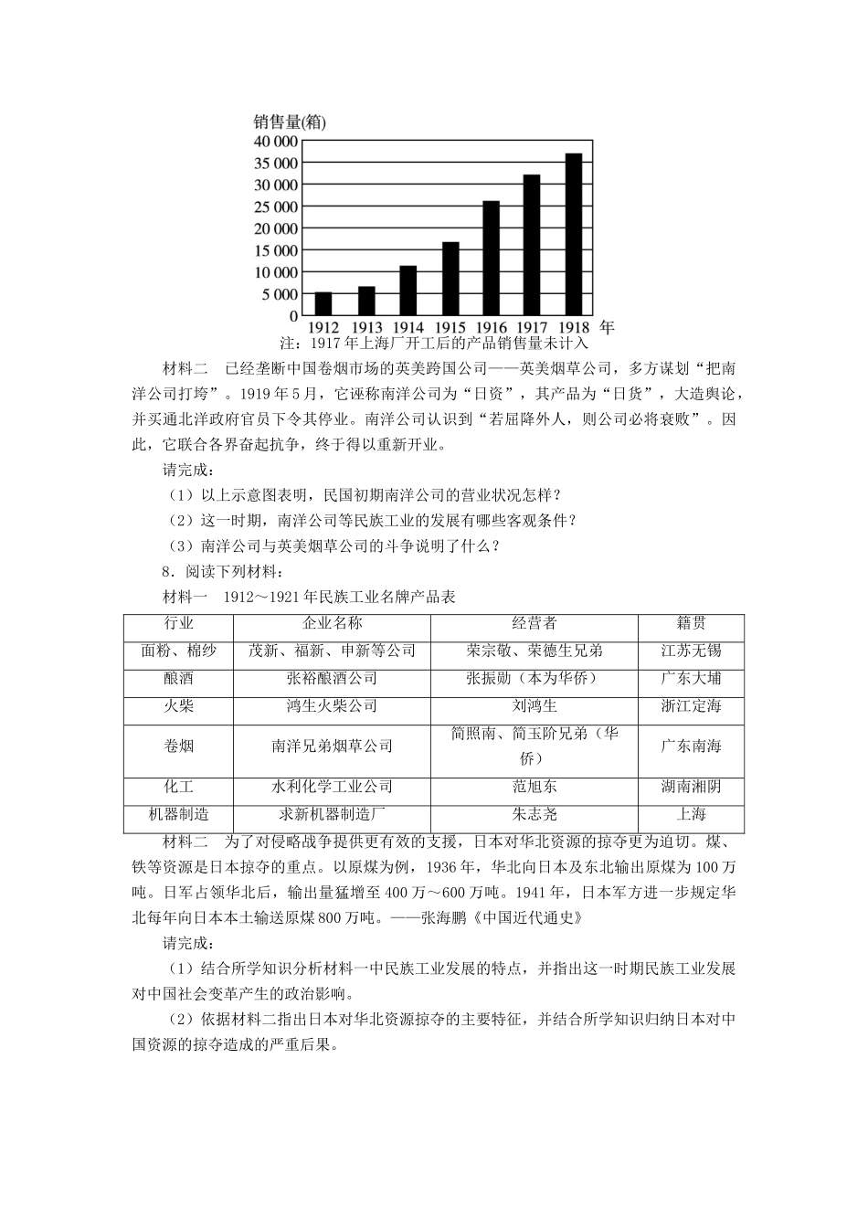 高中历史 专题二 近代中国资本主义的曲折发展 二 民国时期民族工业的曲折发展课后训练 人民版必修2-人民版高一必修2历史试题_第2页