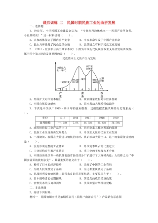 高中历史 专题二 近代中国资本主义的曲折发展 二 民国时期民族工业的曲折发展课后训练 人民版必修2-人民版高一必修2历史试题