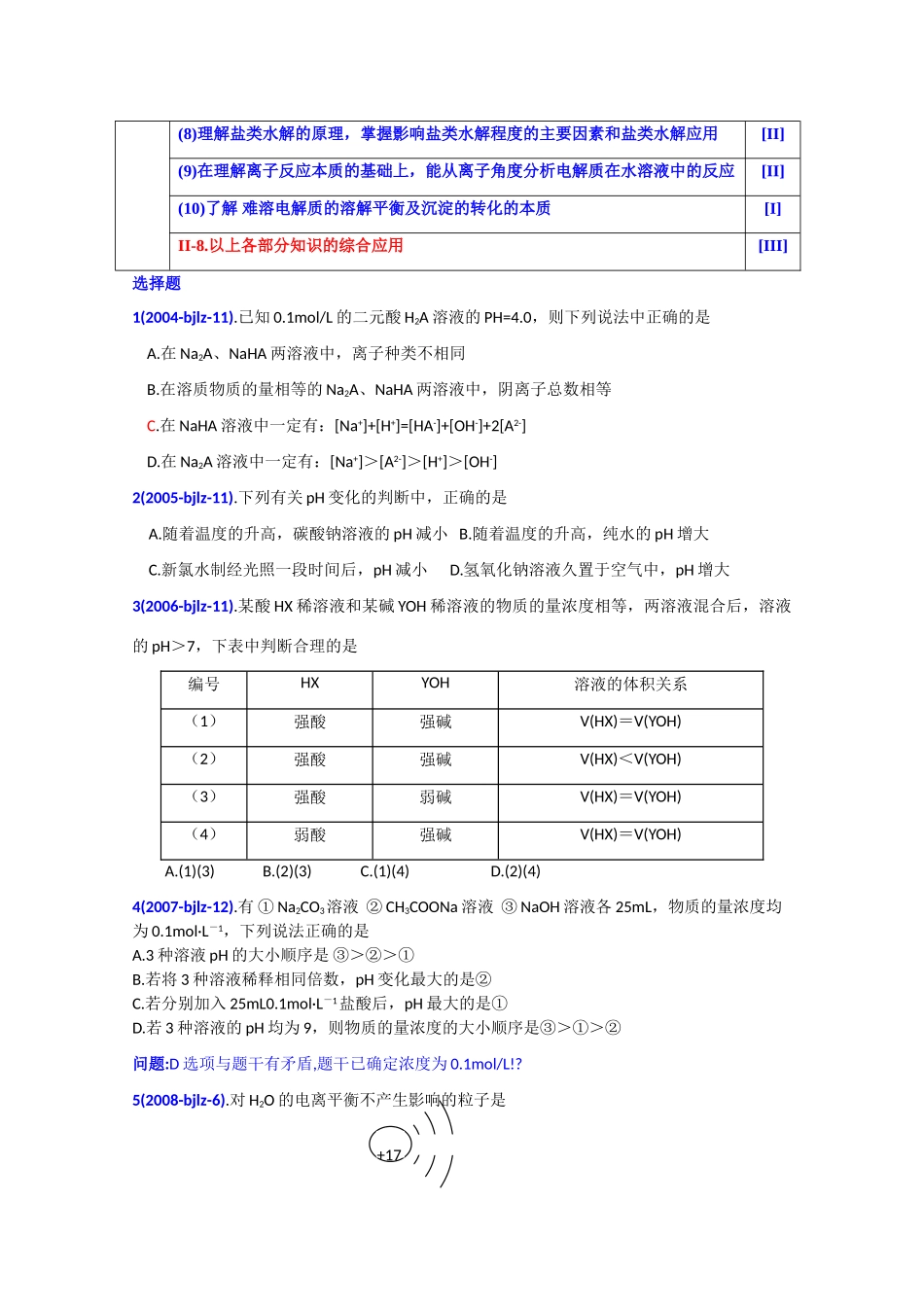 北京市高考化学 专题分析 电解质溶液_第2页