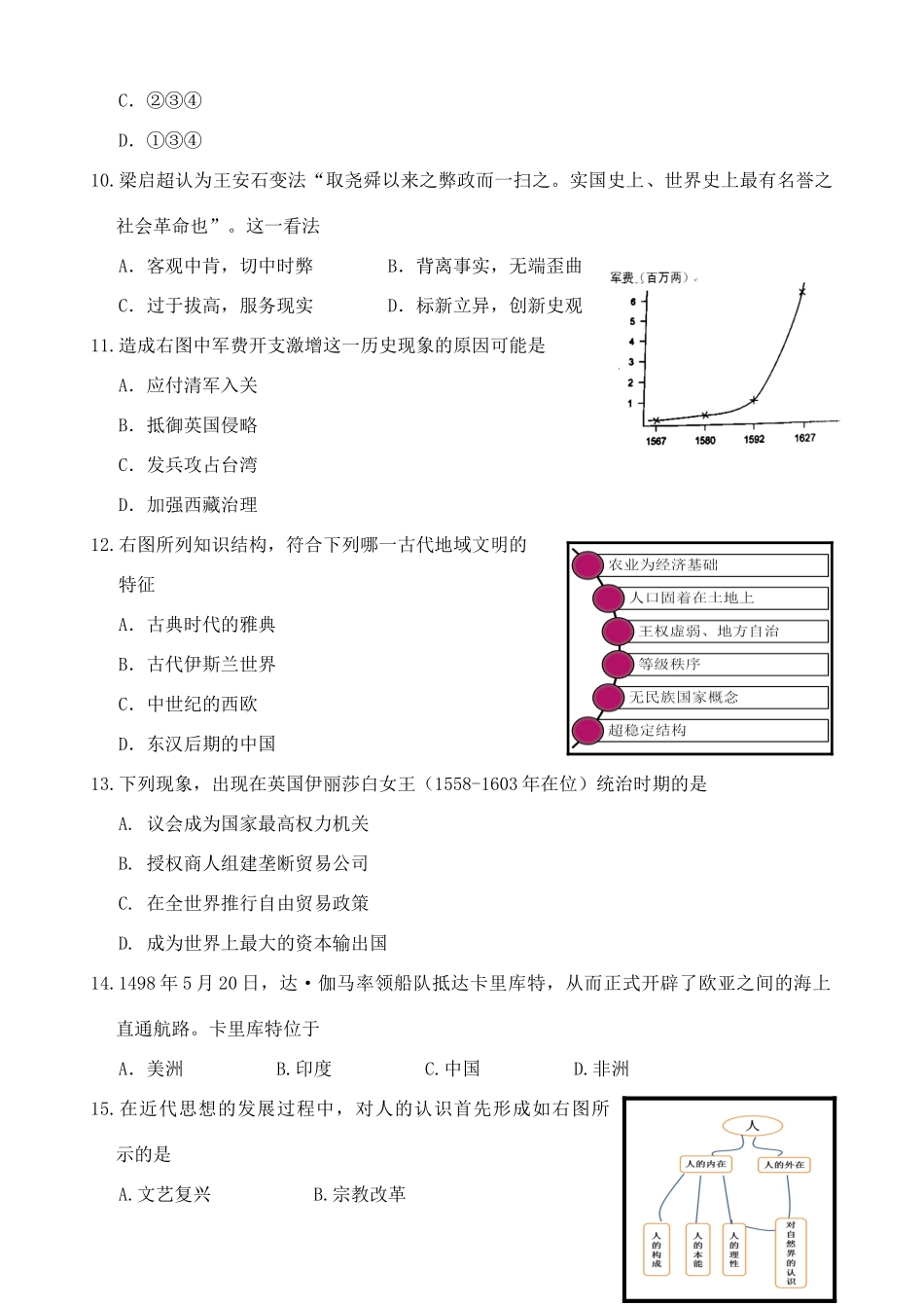 上海市松江区高三历史上学期期末质量监控试题-人教版高三全册历史试题_第3页