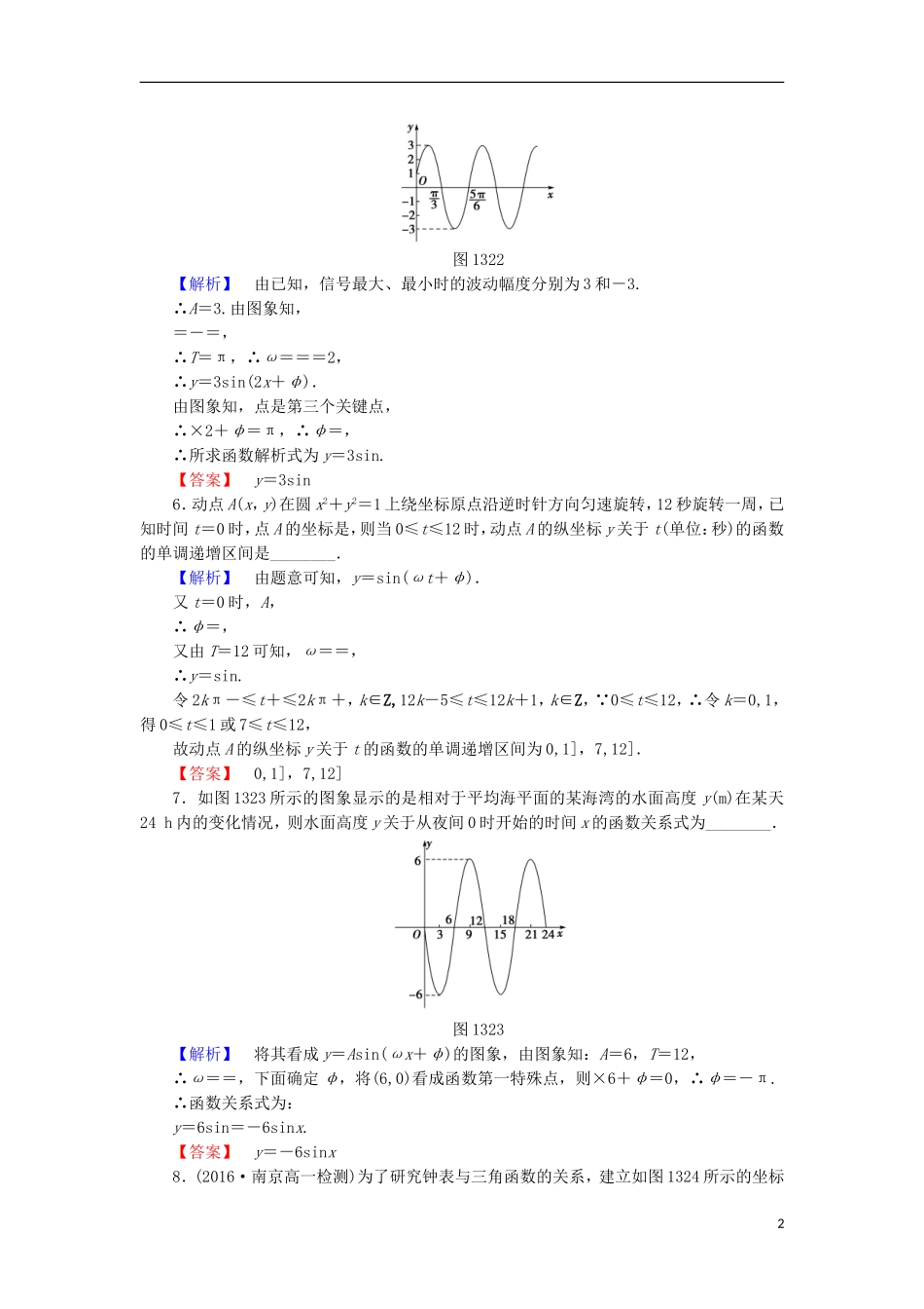 高中数学 第一章 三角函数 1.3.4 三角函数的应用学业分层测评 苏教版必修4-苏教版高二必修4数学试题_第2页