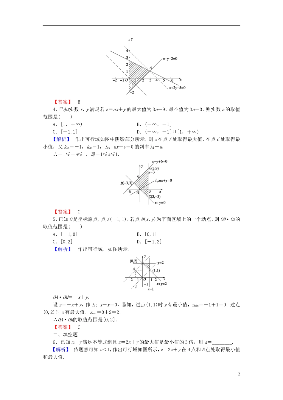高中数学 第三章 不等式 学业分层测评21 简单线性规划 北师大版必修5-北师大版高二必修5数学试题_第2页