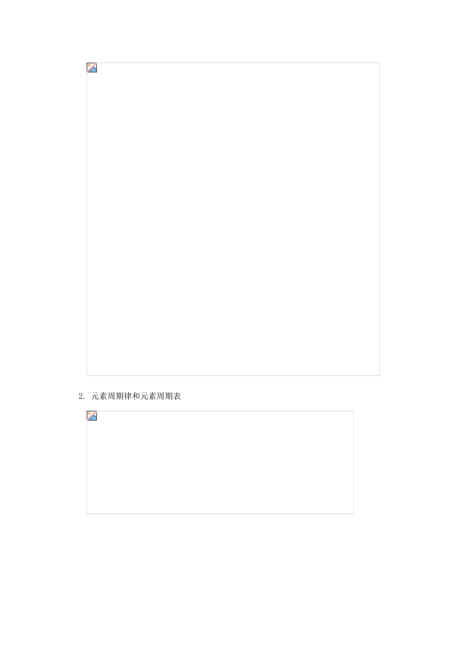 高一化学第1章  原子结构与元素周期律复习鲁教版知识精讲_第2页