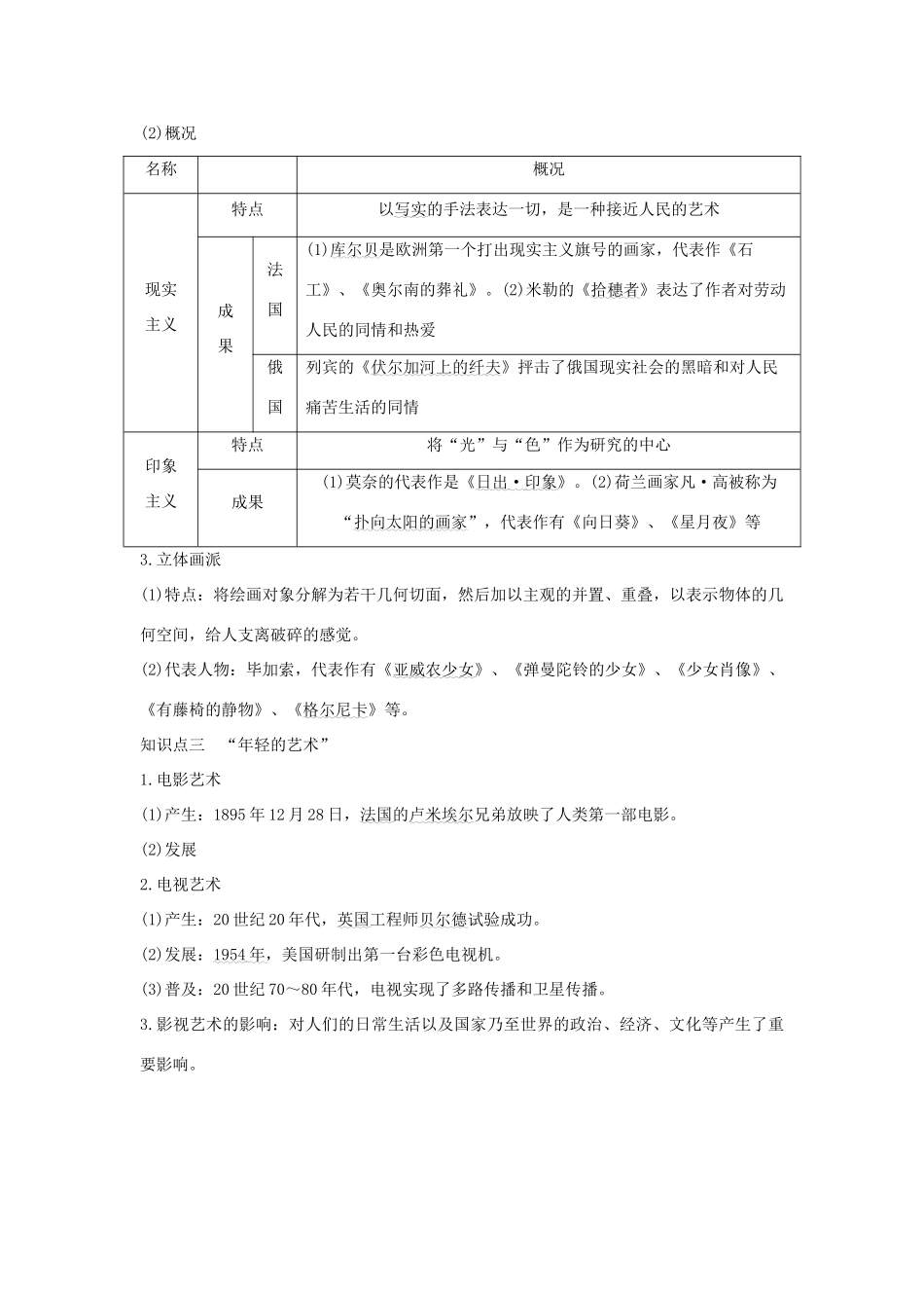 （江苏专用）高考历史总复习 专题十五 近现代中外科技与文化 第43讲 19世纪以来的文学艺术教师用书 人民版-人民版高三全册历史试题_第3页
