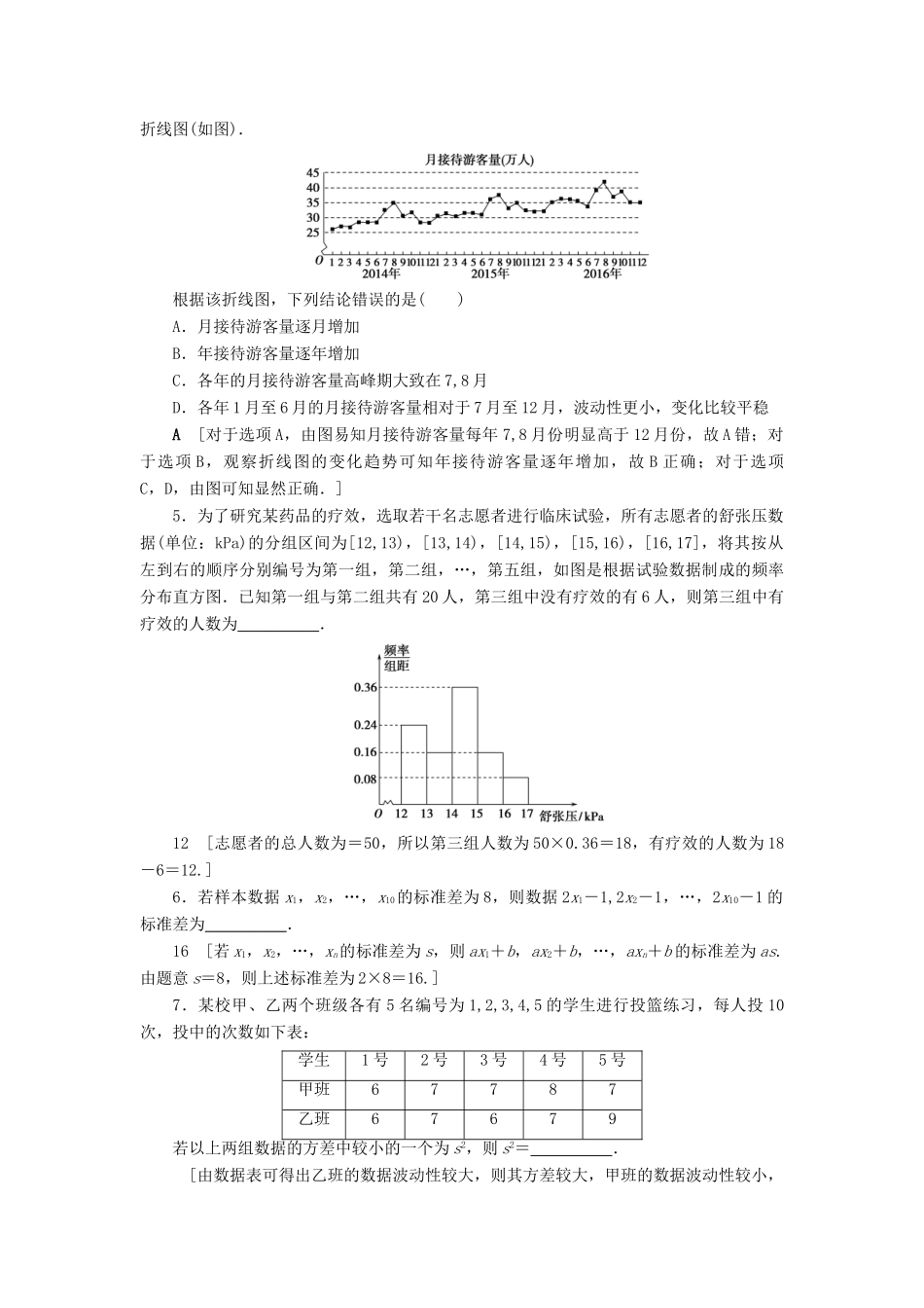 高考数学大一轮复习 第十章 复数、算法初步、统计与统计案例 课下层级训练57 用样本估计总体（含解析）文 新人教A版-新人教A版高三全册数学试题_第2页