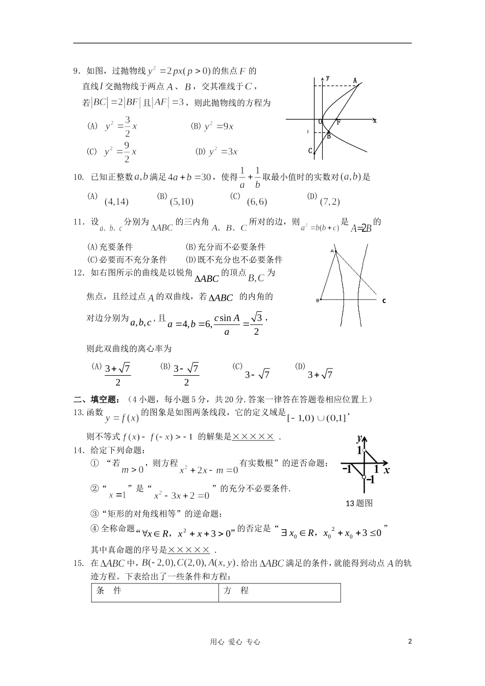 辽宁省营口市高二数学期末教学质量检测试题 文_第2页