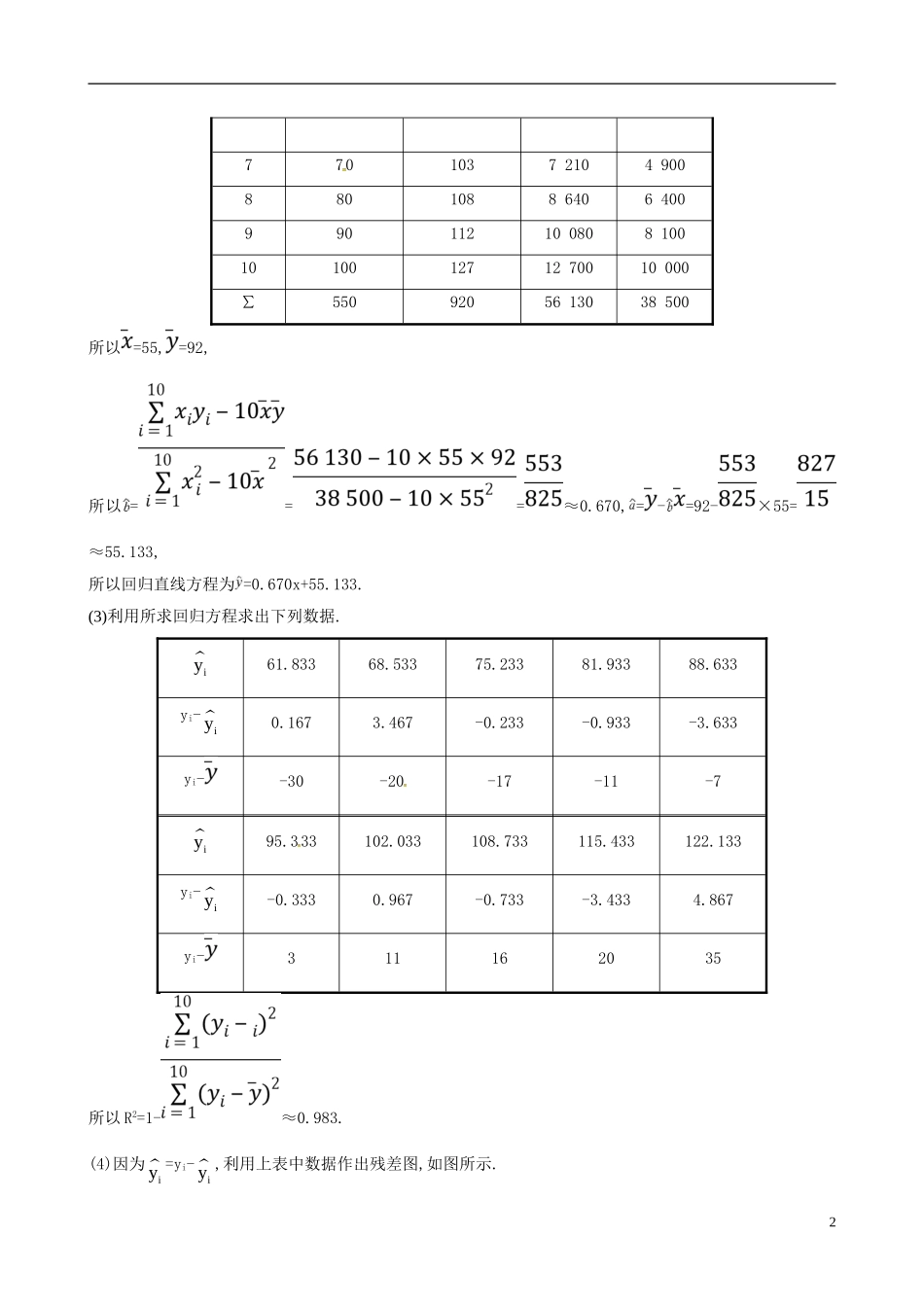 高中数学 第三章 统计案例能力深化提升 新人教A版选修2-3-新人教A版高二选修2-3数学试题_第2页