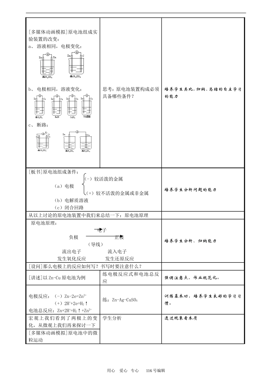 专题十：原电池原理及应用_第2页