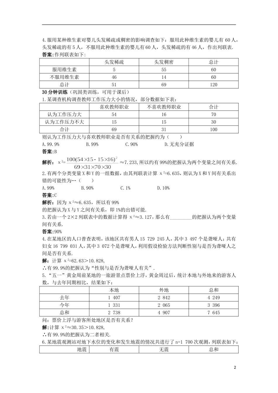 高中数学 第三章 统计案例 3.1 独立性检验优化训练 苏教版选修2-3-苏教版高二选修2-3数学试题_第2页