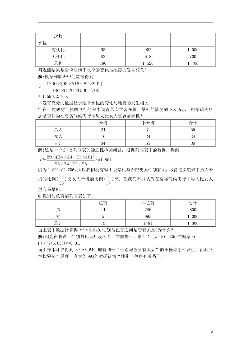 高中数学 第三章 统计案例 3.1 独立性检验优化训练 苏教版选修2-3-苏教版高二选修2-3数学试题_第3页