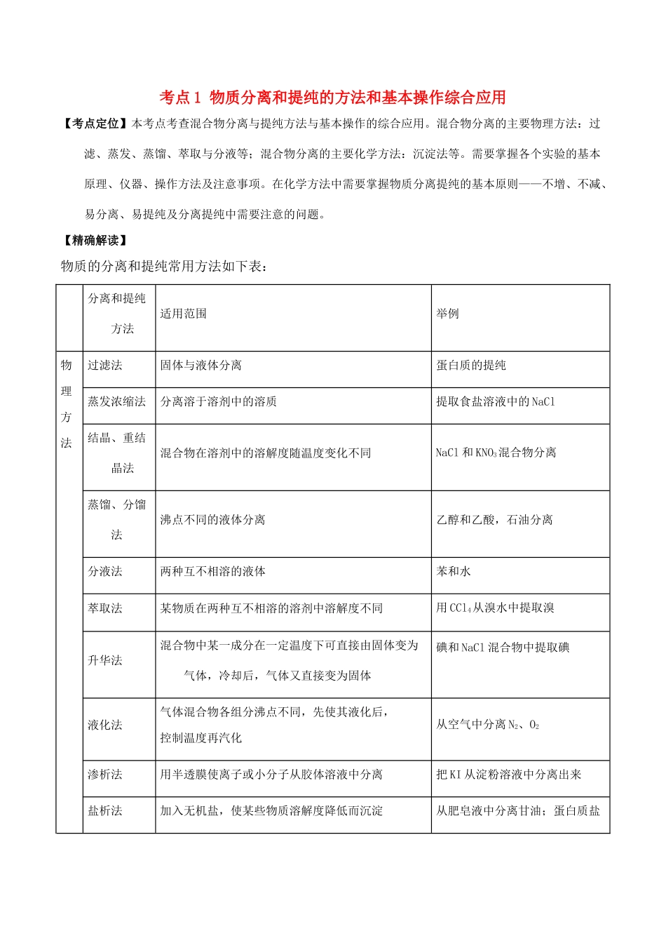 高中化学 最困难考点系列 考点1 物质分离和提纯的方法和基本操作综合应用 新人教版必修1-新人教版高一必修1化学试题_第1页