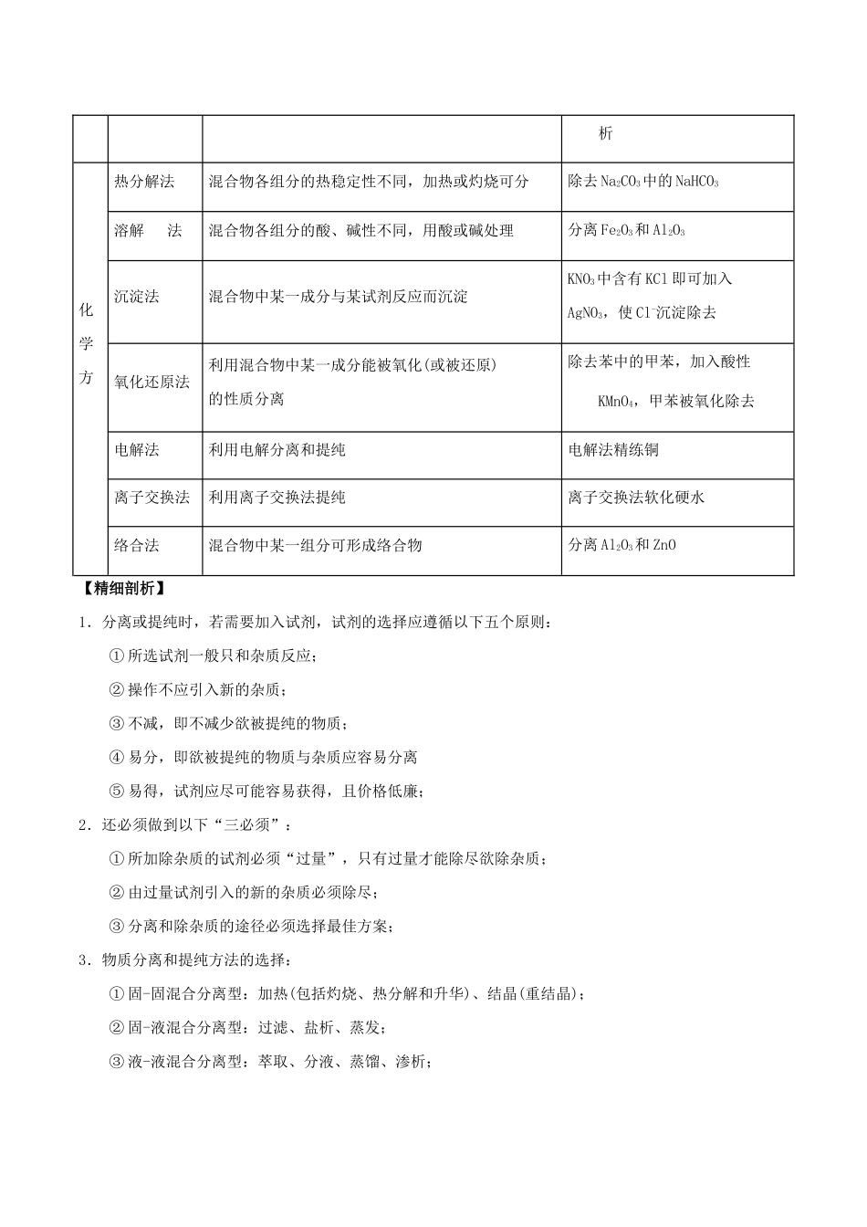 高中化学 最困难考点系列 考点1 物质分离和提纯的方法和基本操作综合应用 新人教版必修1-新人教版高一必修1化学试题_第2页