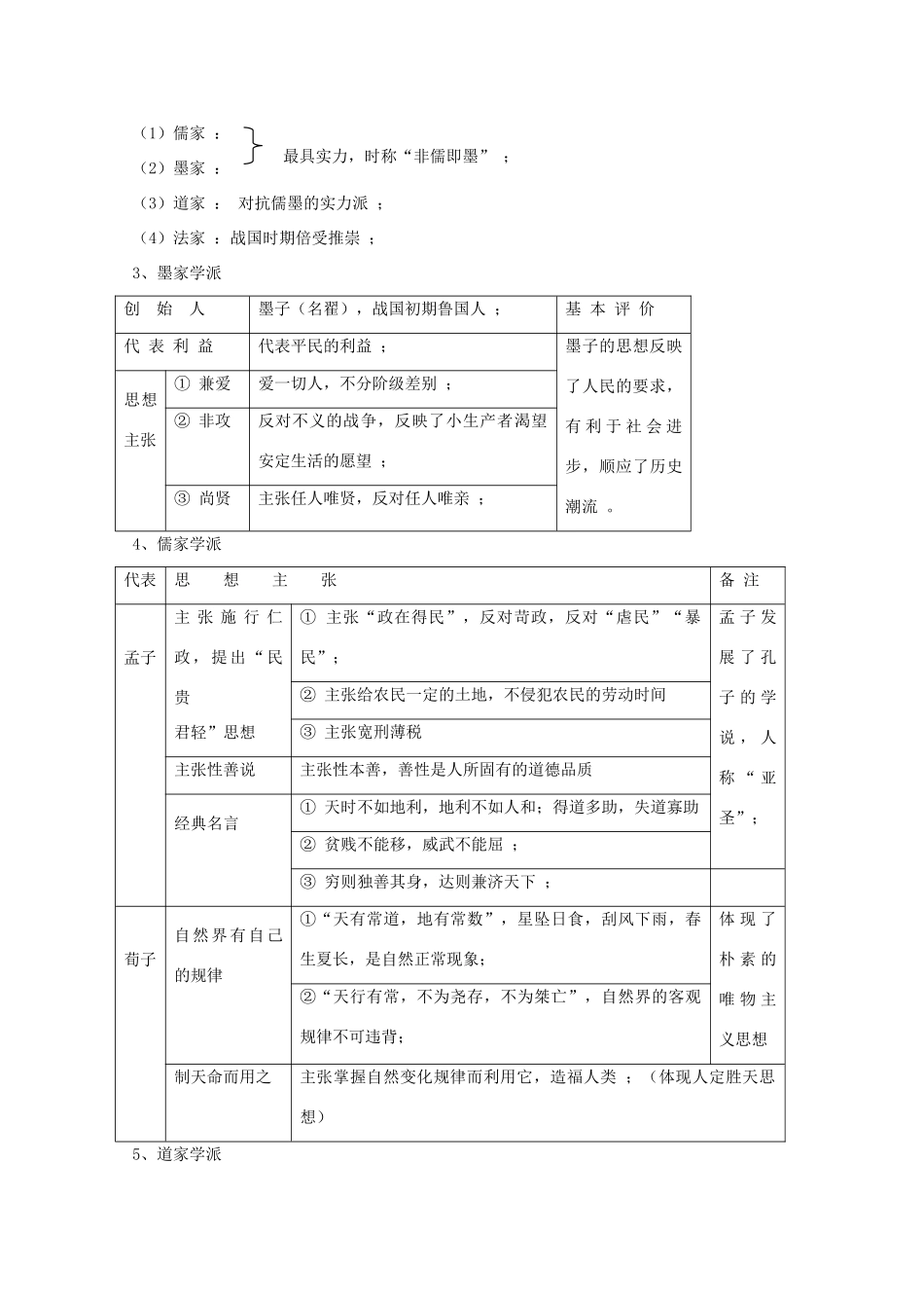 高考历史旧人教一轮复习先秦史（7）：春秋战国时期的文化_第3页