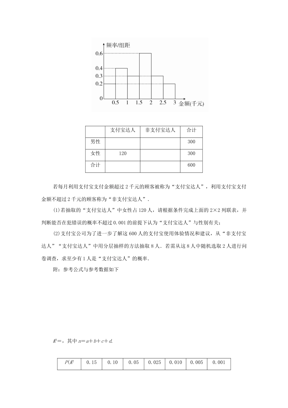 高考数学大二轮复习 冲刺经典专题 中难提分突破特训（一）文-人教版高三全册数学试题_第2页