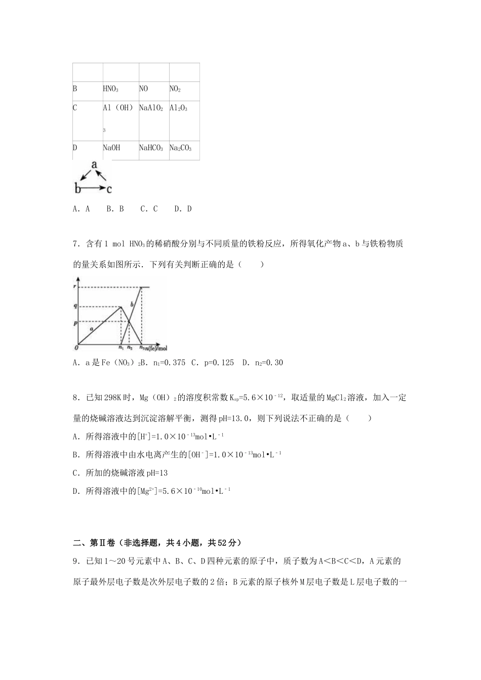 江西省萍乡市芦溪县高考化学六模试卷（含解析）-人教版高三全册化学试题_第2页