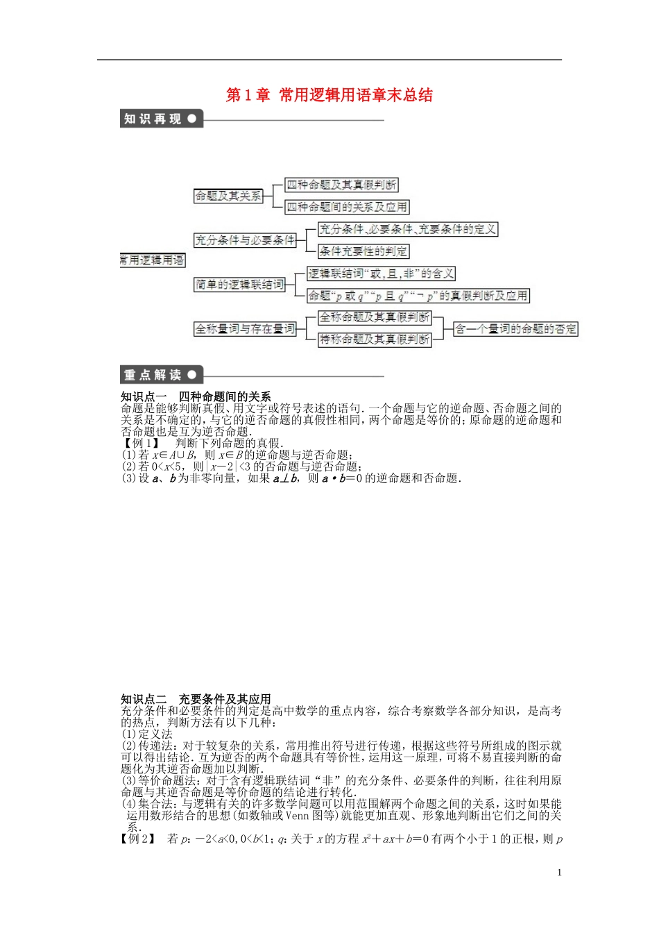 高中数学 第1章 常用逻辑用语章末总结 新人教A版选修2-1-新人教A版高二选修2-1数学试题_第1页