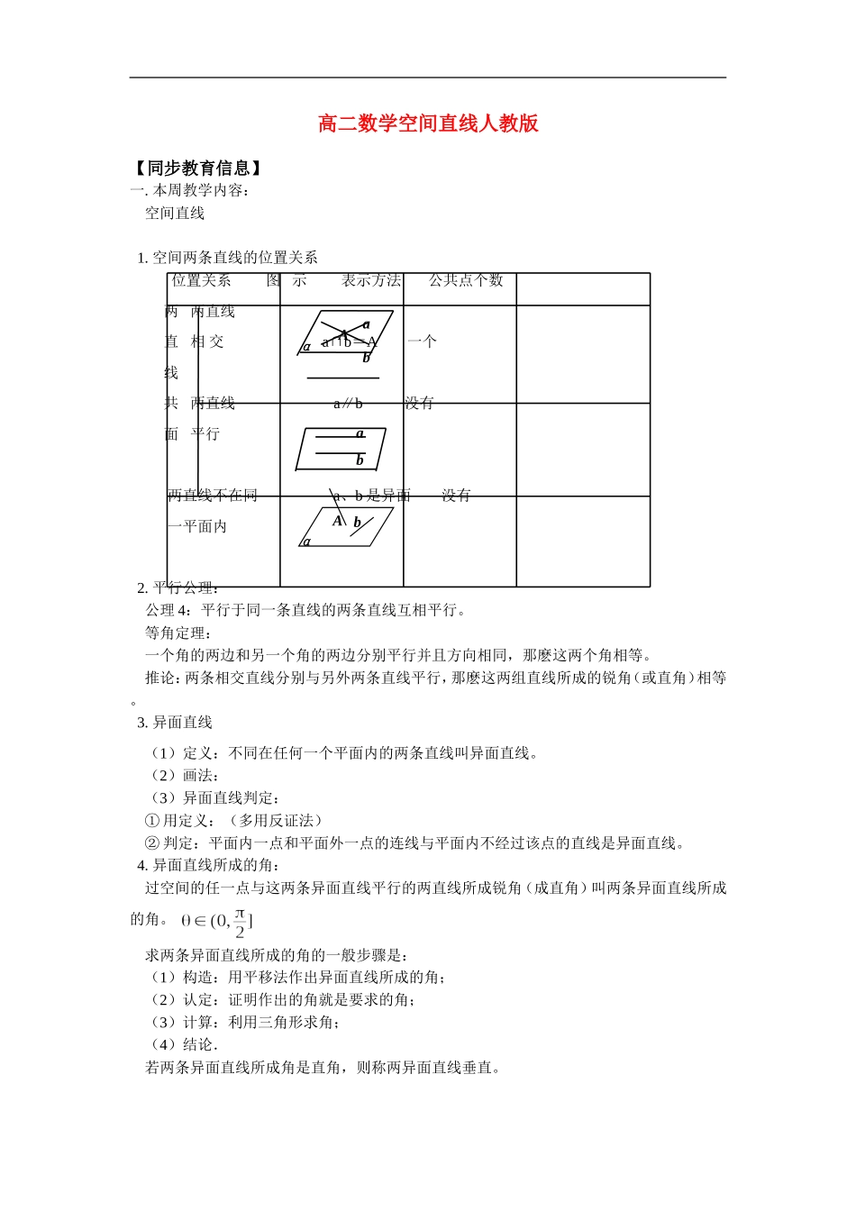 高二数学空间直线人教版_第1页