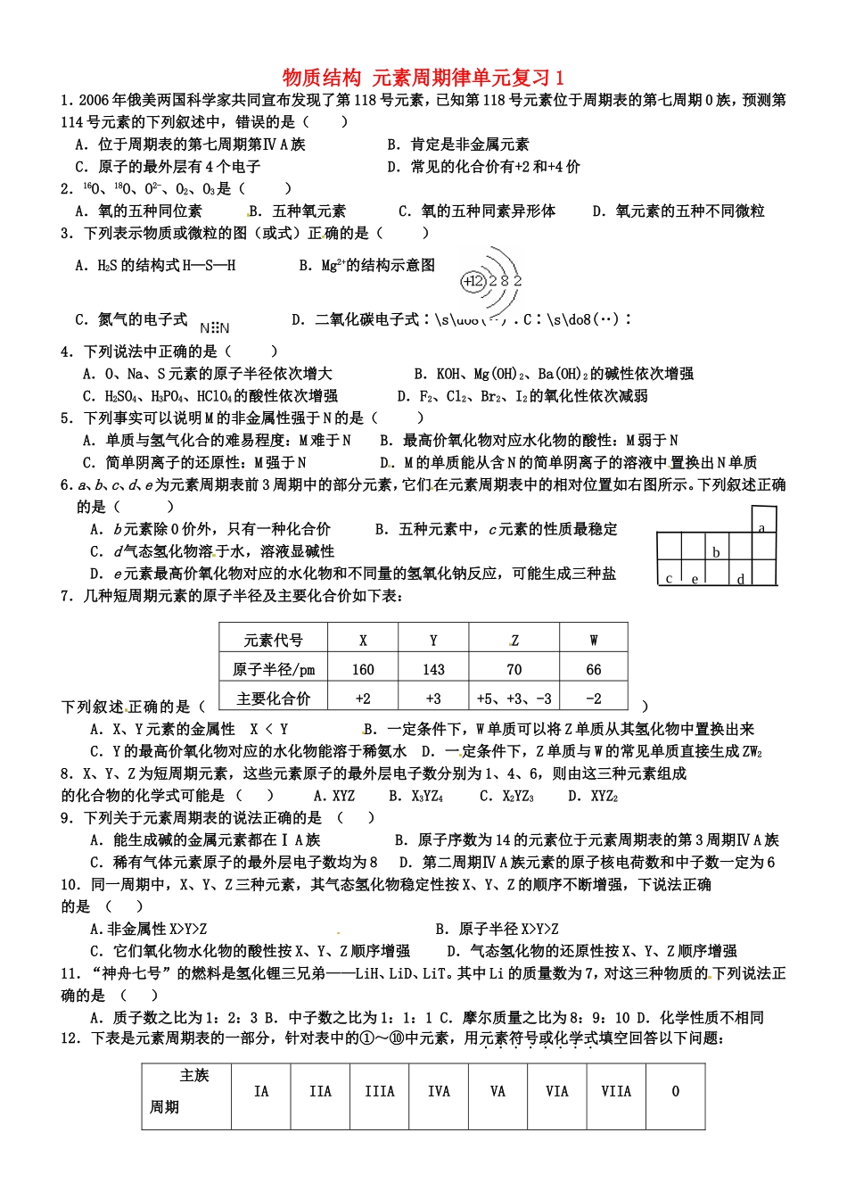 高中化学 第一章 物质结构 元素周期律单元复习试题1 新人教版必修2-新人教版高一必修2化学试题_第1页