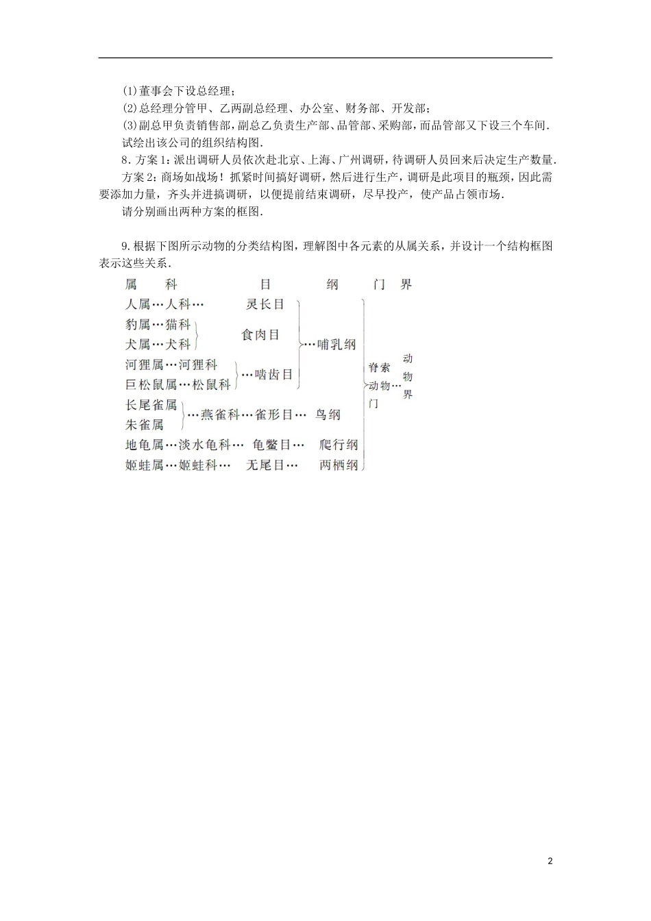 高中数学 2.2 结构图同步精练 北师大版选修1-2-北师大版高二选修1-2数学试题_第2页