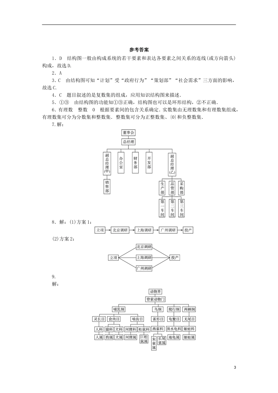 高中数学 2.2 结构图同步精练 北师大版选修1-2-北师大版高二选修1-2数学试题_第3页