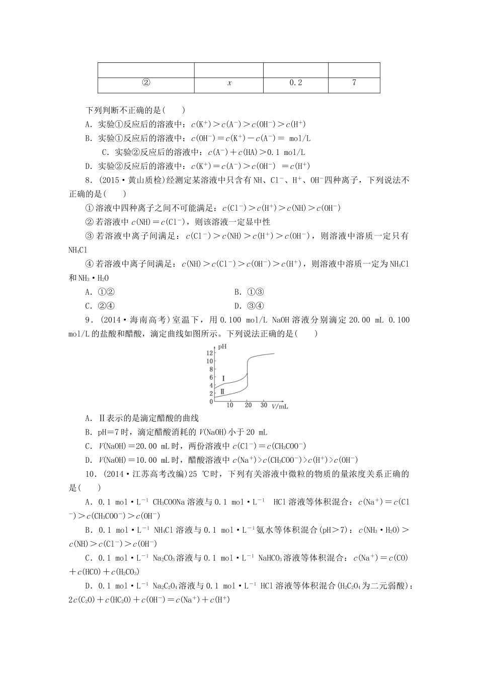 广东省高考化学一轮复习 课时跟踪检测（二十六）盐类的水解-人教版高三全册化学试题_第2页