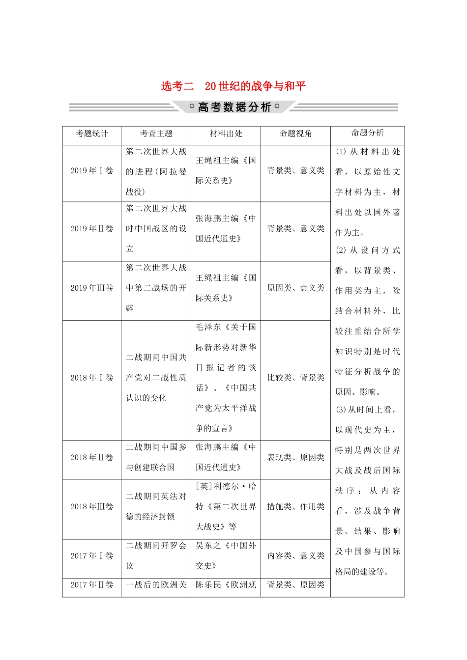 （新课标）高考历史大二轮复习 选考二 20世纪的战争与和平练习-人教版高三全册历史试题_第1页