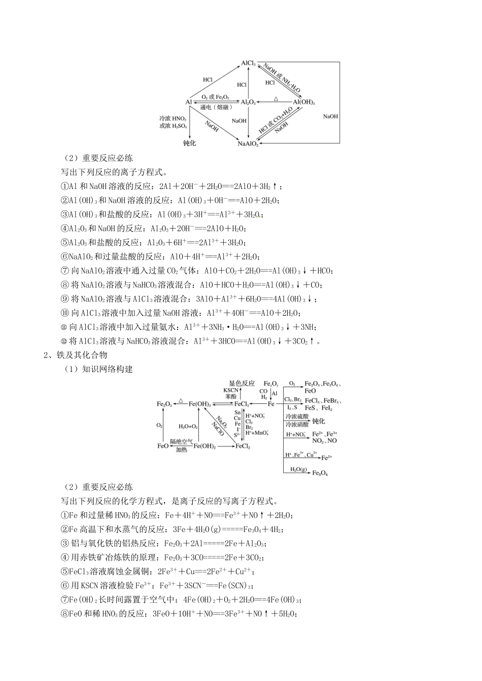 备考高考化学150天全方案之排查补漏提高 专题11 其它金属及其化合物讲义-人教版高三全册化学试题_第3页