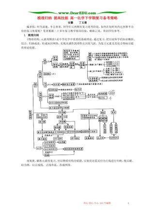 梳理归纳 提高技能 高一化学下学期复习备考策略 学法指导 不分版本