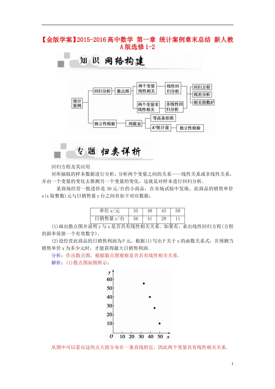 高中数学 第一章 统计案例章末总结 新人教A版选修1-2-新人教A版高二选修1-2数学试题_第1页