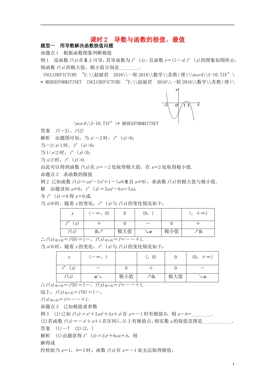 （江苏专用）高考数学一轮复习 第三章 导数及其应用 3.2 导数的应用 课时2 导数与函数的极值、最值 理-人教版高三全册数学试题_第1页